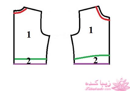 پرسش و پاسخ خیاطی